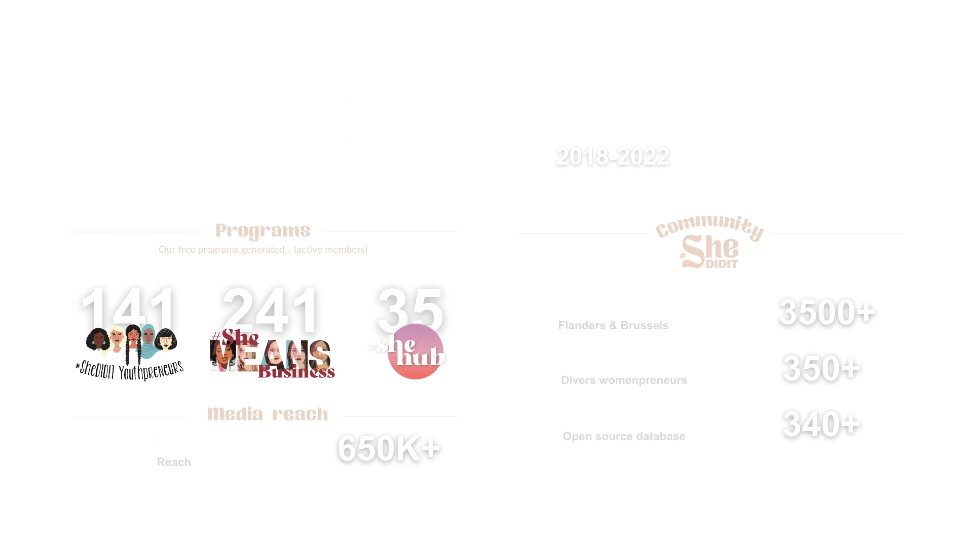 2023 data (1)